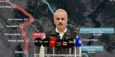 HALKALI–İSTANBUL HAVALİMANI METROSU