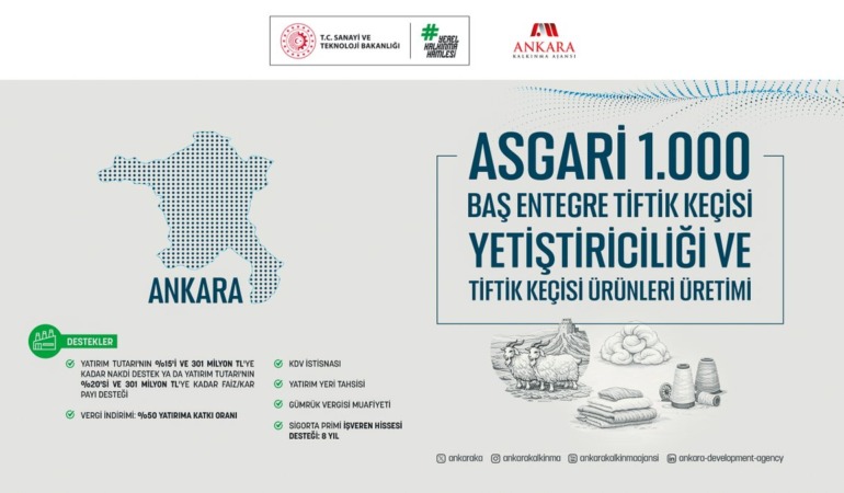 Ankara Kalkınma Ajansı Duyurdu: Yerel Kalkınma Hamlesi Başvuruları Devam Ediyor!