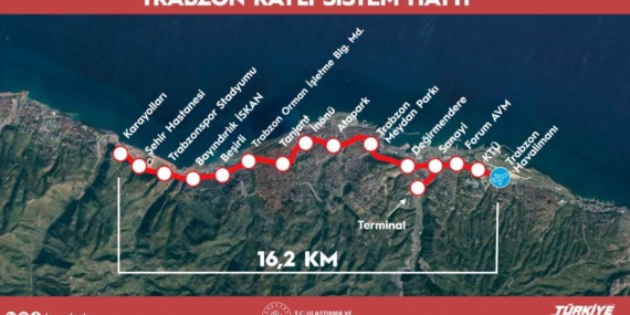 bakan-uraloglu-16-istasyonla-hizmet-verecek-trabzon-rayli-sistem-hatti-ile-sehrimizin-onemli-yasam-egitim-ve-ulasim-noktalarini-rayli-sistemle-birbirine-baglayacagiz