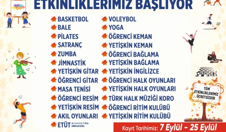 Başkan Çerçioğlu Aydınlıları Spor, Sanat Ve Eğitimle Buluşturuyor